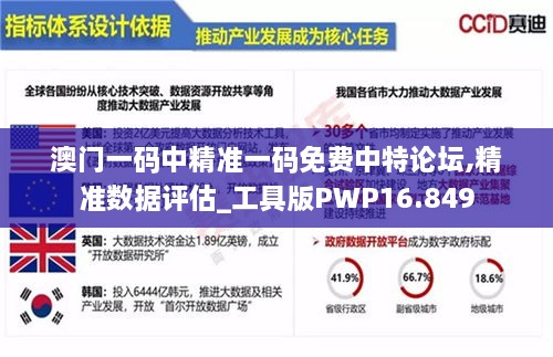 澳门一码中精准一码免费中特论坛,精准数据评估_工具版PWP16.849