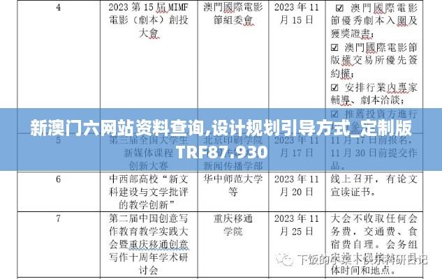 新澳门六网站资料查询,设计规划引导方式_定制版TRF87.930