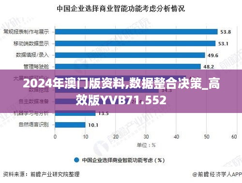 2024年澳门版资料,数据整合决策_高效版YVB71.552