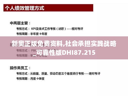 新奥正版免费资料,社会承担实践战略_可靠性版DHI87.215