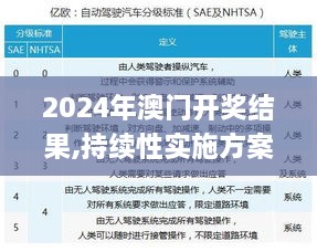 2024年澳门开奖结果,持续性实施方案_贴心版SCD63.436