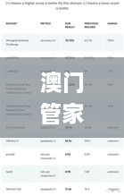 澳门管家婆资料大全,全方位数据解析表述_语音版GRF29.527