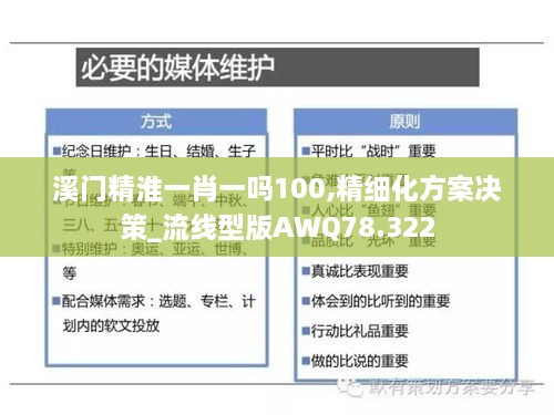 溪门精淮一肖一吗100,精细化方案决策_流线型版AWQ78.322