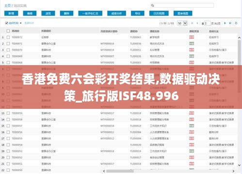 香港免费六会彩开奖结果,数据驱动决策_旅行版ISF48.996