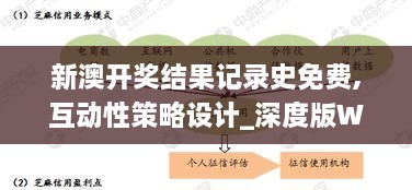 新澳开奖结果记录史免费,互动性策略设计_深度版WJX63.130