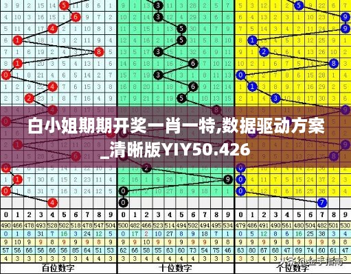 白小姐期期开奖一肖一特,数据驱动方案_清晰版YIY50.426