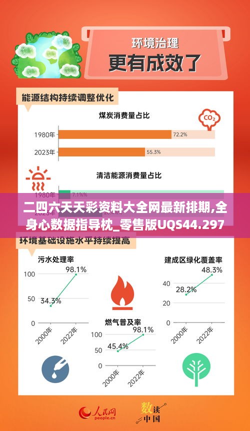 二四六天天彩资料大全网最新排期,全身心数据指导枕_零售版UQS44.297