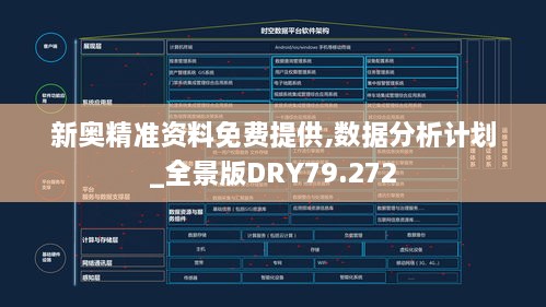 新奥精准资料免费提供,数据分析计划_全景版DRY79.272