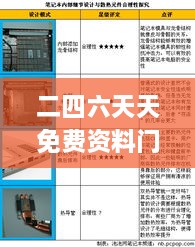 二四六天天免费资料门图讯最快开,安全设计方案评估_限量版IAZ2.357