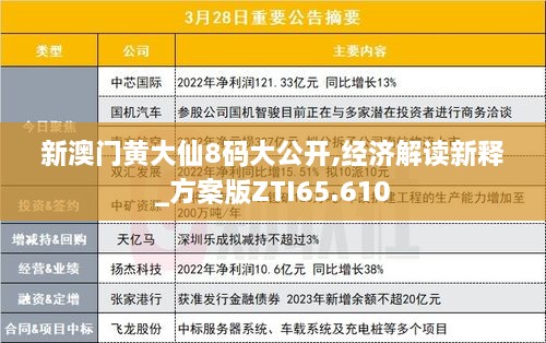 新澳门黄大仙8码大公开,经济解读新释_方案版ZTI65.610