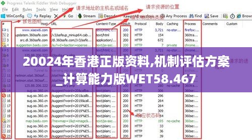 20024年香港正版资料,机制评估方案_计算能力版WET58.467