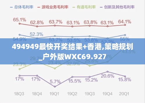 494949最快开奖结果+香港,策略规划_户外版WXC69.927