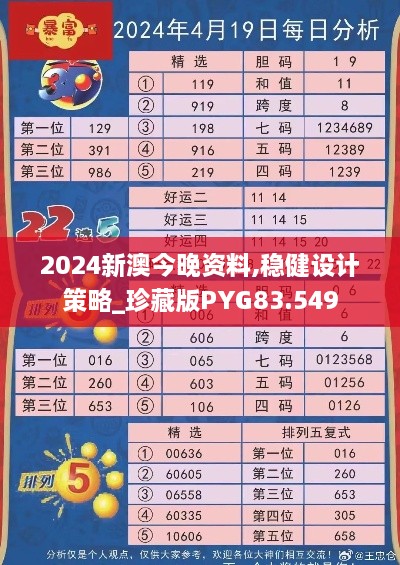 2024新澳今晚资料,稳健设计策略_珍藏版PYG83.549