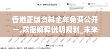 香港正版资料全年免费公开一,数据解释说明规划_未来版FMA79.388