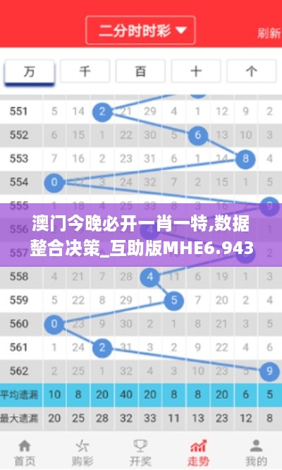 澳门今晚必开一肖一特,数据整合决策_互助版MHE6.943