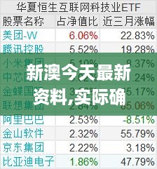 新澳今天最新资料,实际确凿数据解析统计_科技版IMA27.301