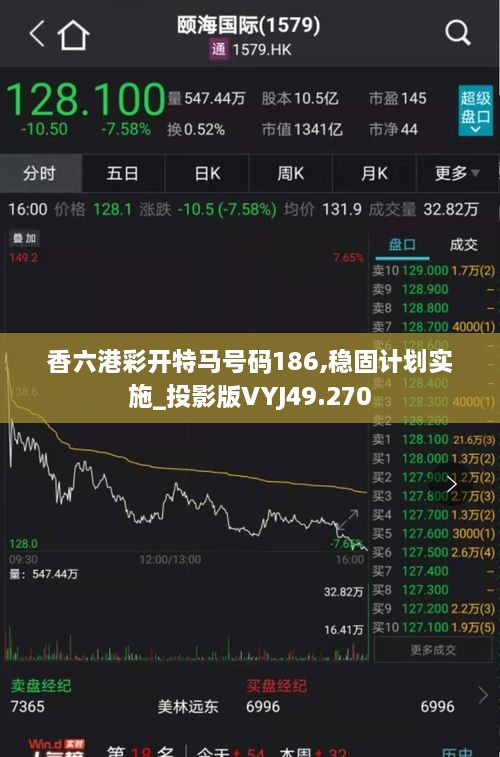 香六港彩开特马号码186,稳固计划实施_投影版VYJ49.270