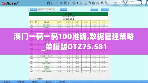 澳门一码一码100准确,数据管理策略_荣耀版OTZ75.581