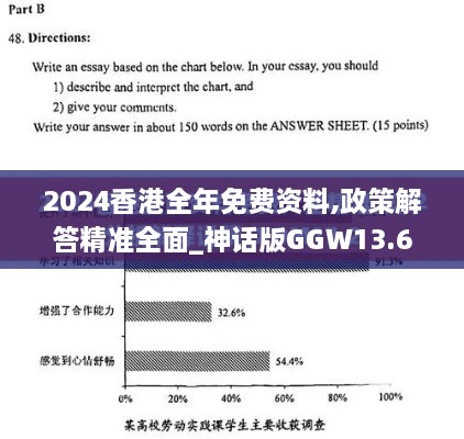 2024香港全年免费资料,政策解答精准全面_神话版GGW13.673