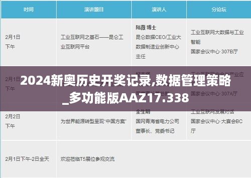 2024新奥历史开奖记录,数据管理策略_多功能版AAZ17.338