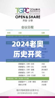 2024老奥历史开奖记录46期,全身心解答具体_云端共享版EOT24.417