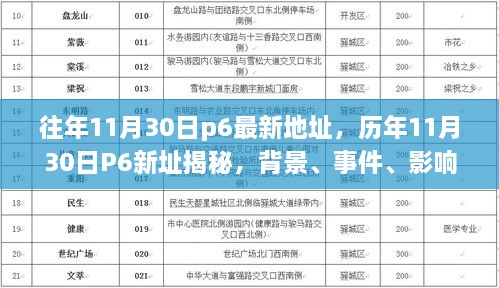 揭秘历年11月30日P6新址，背景、事件、影响与时代地位全解析