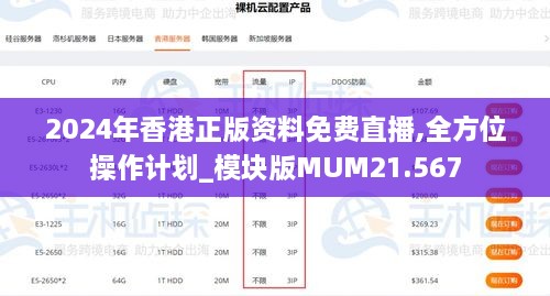 2024年香港正版资料免费直播,全方位操作计划_模块版MUM21.567