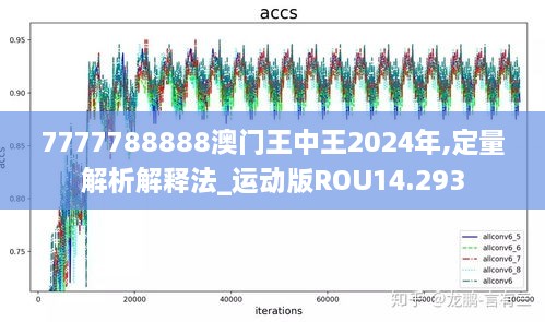 7777788888澳门王中王2024年,定量解析解释法_运动版ROU14.293