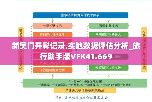 新奥门开彩记录,实地数据评估分析_旅行助手版VFK41.669