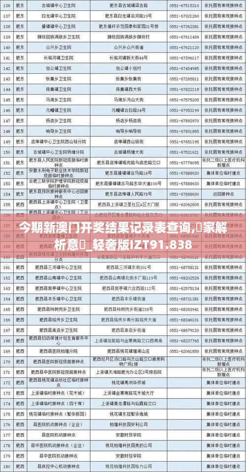 今期新澳门开奖结果记录表查询,專家解析意見_轻奢版IZT91.838