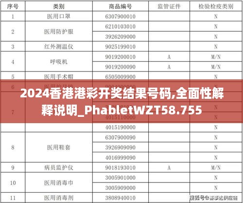 2024香港港彩开奖结果号码,全面性解释说明_PhabletWZT58.755