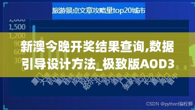 新澳今晚开奖结果查询,数据引导设计方法_极致版AOD33.865