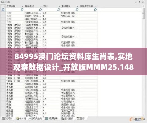 84995澳门论坛资料库生肖表,实地观察数据设计_开放版MMM25.148