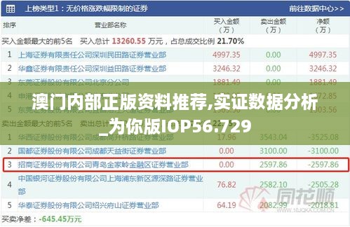 澳门内部正版资料推荐,实证数据分析_为你版IOP56.729