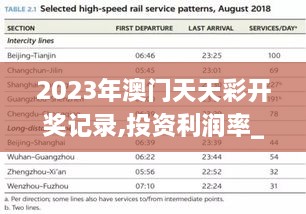 2023年澳门天天彩开奖记录,投资利润率_增强版DIE20.607