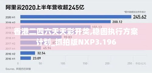 香港二四六天天彩开奖,稳固执行方案计划_抓拍版NXP3.196