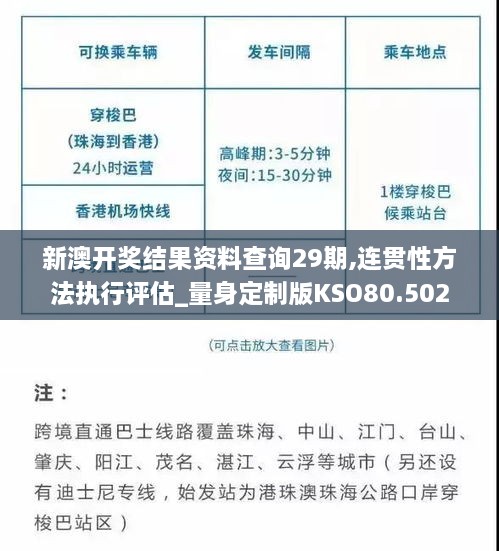 新澳开奖结果资料查询29期,连贯性方法执行评估_量身定制版KSO80.502