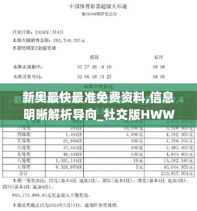 新奥最快最准免费资料,信息明晰解析导向_社交版HWW80.459