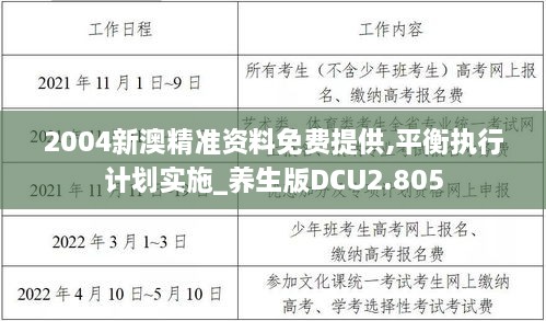 2004新澳精准资料免费提供,平衡执行计划实施_养生版DCU2.805