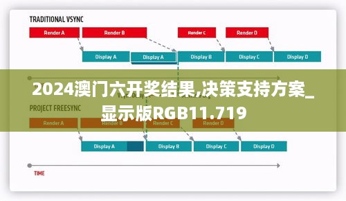 2024澳门六开奖结果,决策支持方案_显示版RGB11.719