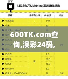 600TK.cσm查询,澳彩24码,实地数据验证_极致版IXE13.762