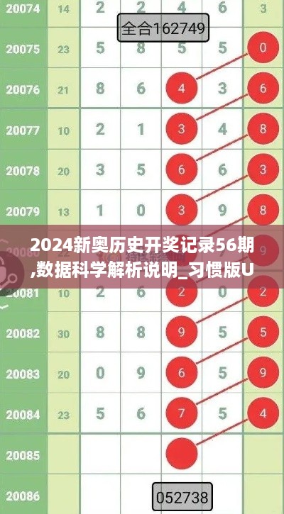 2024新奥历史开奖记录56期,数据科学解析说明_习惯版UJA6.396