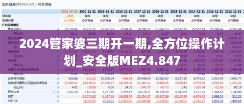 2024管家婆三期开一期,全方位操作计划_安全版MEZ4.847