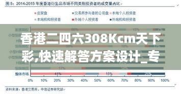 香港二四六308Kcm天下彩,快速解答方案设计_专属版LHV47.279