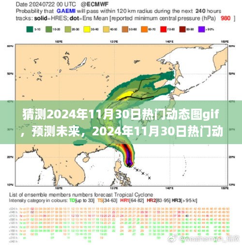 2024年11月30日热门动态图GIF的发展趋势预测与猜测