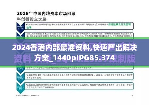 2024香港内部最准资料,快速产出解决方案_1440pIPG85.374