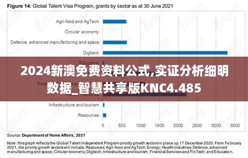 2024新澳免费资料公式,实证分析细明数据_智慧共享版KNC4.485