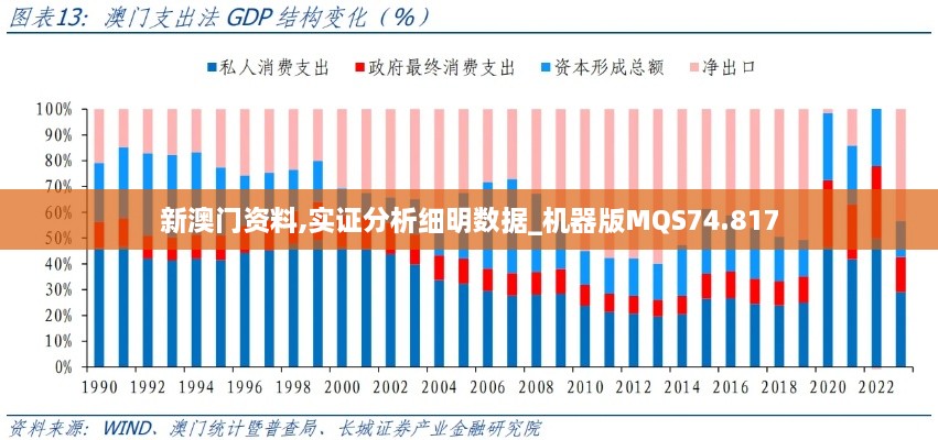 新澳门资料,实证分析细明数据_机器版MQS74.817