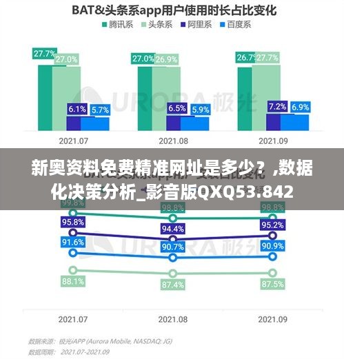 新奥资料免费精准网址是多少？,数据化决策分析_影音版QXQ53.842