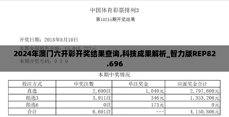 2024年澳门六开彩开奖结果查询,科技成果解析_智力版REP82.696